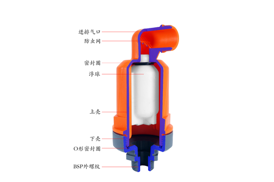 Accessoio per valvola di rilascio dell'aria per ventilazione cinetica e rilievo del vuoto per irrigazione con sprinkler