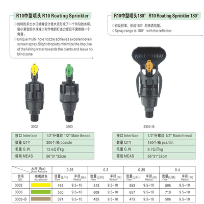Irrigazione media 180 gradi Rotativo R10 Multi-outlet ugello con raggio di spruzzatura 9,5-10M